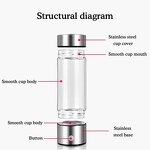 Hydrogen Water Bottle Manufacturer - Smart Alkaline Ionized with USB