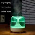Humidifier Manufacturer - OEM/ODM 650ML Bedroom Colorful Led Diffuser