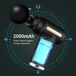 Massage Gun Manufacturer - OEM/ODM Mini Professional