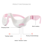 Eye Massager Factory - OEM/ODM Infrared Heating Vibrating USB