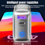 Dual Port Wall Charger Factory - 20W Metal Paint Mini OEM