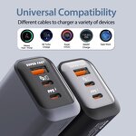 USB C Wall Charger Supplier - 150W 3 Port Fast Charger Wholesale