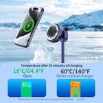 Foldable Wireless Charger Stand Manufacturer - Motion Sensor OEM Gift