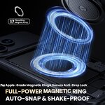 Car Dashboard Phone Holder Factory - Magnetic Adjustable Suction OEM