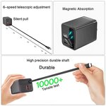 65W Gan Wall Charger Supplier - Retractable Cable Fast OEM