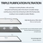 Pet Water Fountain Factory - OEM/ODM 2L Wireless Intelligent Sensor