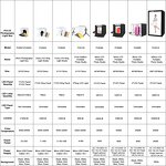 Rugged Phone Manufacturer - OEM/ODM Custom 8GB 128GB Waterproof Phone