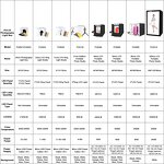 Ring Light Manufacturer - OEM/ODM Custom 30cm Dimmable Ring Light Stand