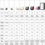 Smartphone Manufacturer - OEM/ODM Custom 6GB 128GB Android Phone