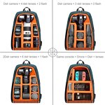 Camera Bag Manufacturer - OEM/ODM Custom Waterproof Dual Shoulder Backpack