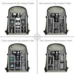 Camera Bag Manufacturer - OEM/ODM Custom Waterproof Camera Backpack