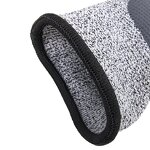 Safety Gloves Manufacturer - OEM/ODM Custom ANSI C3 Nitrile Foam Coated Gloves