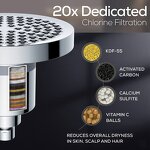 Shower Head Manufacturer - OEM/ODM Custom 6-Inch Top Spray Pressurized Head