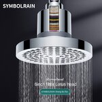 Shower Head Manufacturer - OEM/ODM Custom 6-Inch ABS Plastic Rains Shower Head