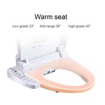 Electric Toilet Seat Manufacturer - OEM/ODM Custom Intelligent Heating Self-cleaning