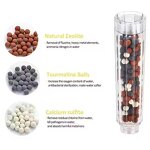 Shower Head Manufacturer - OEM/ODM Custom High Pressure Vitamin C Filter Head