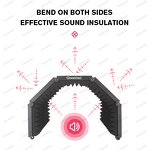 Microphone Isolation Shield Manufacturer - OEM/ODM 5 Door Plastics Sound Absorbing Foam