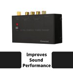 Headphone Amplifier Manufacturer - OEM/ODM 12 Power Socket Guitar Amplifier