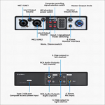 USB Audio Interface Manufacturer - OEM/ODM Brand New High Quality USB Interface