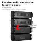 Digital Amplifier Module Manufacturer - OEM/ODM Class D Line Array Speaker Amp