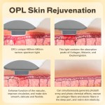 脱毛仪生产商-代工皮肤再生永久OPT