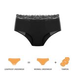 Teen Period Panties Manufacturer - OEM/ODM Custom Lace Washable Period Underwear
