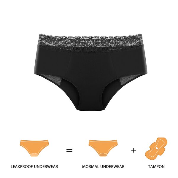 Teen Period Panties Manufacturer - OEM/ODM Custom Lace Washable Period Underwear