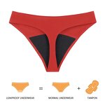 Women's Panty Manufacturer - OEM/ODM Custom Anti-bacterial Leak Proof Thong