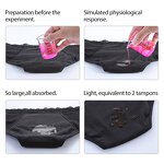 Ladies Panties Manufacturer - OEM/ODM Custom Lace Cotton Period Underwear