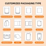 Standup Pouch Manufacturer - OEM/ODM Custom Window Resealable Bag