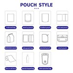 Kraft Paper Bag Manufacturer - OEM/ODM Custom Printed Recyclable Zipper Pouch