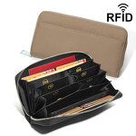 Women's Wallet Manufacturer - OEM/ODM Custom Genuine Leather Coin Sorting Wallet