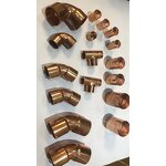 Copper Elbow Supplier - Custom 90 Degree Muzzle Bell