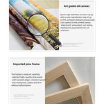 Religious Painting Manufacturer - OEM/ODM Custom Indian Buddha Statue Canvas Set