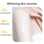 身体乳源头工厂-代工维C纯素烟酰胺