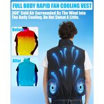 Cooling Vest Manufacturer - OEM/ODM Custom Summer Jacket with Fan Battery