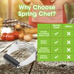 Kitchen Machine Manufacturer - OEM/ODM Custom Stainless Steel Baking Blender