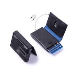 Smart Wallet Manufacturer - OEM/ODM Custom Magnetic RFID Pop Card Holder