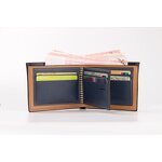 Wallet Manufacturer - OEM/ODM Custom Men's Business Short Bifold PU