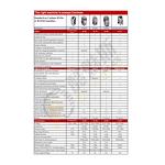 AC Refrigerant Recovery Machine Supplier - for New Energy Vehicles