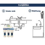 Water Filter Manufacturer - OEM/ODM 1-5 Stages Safe Life RO Household