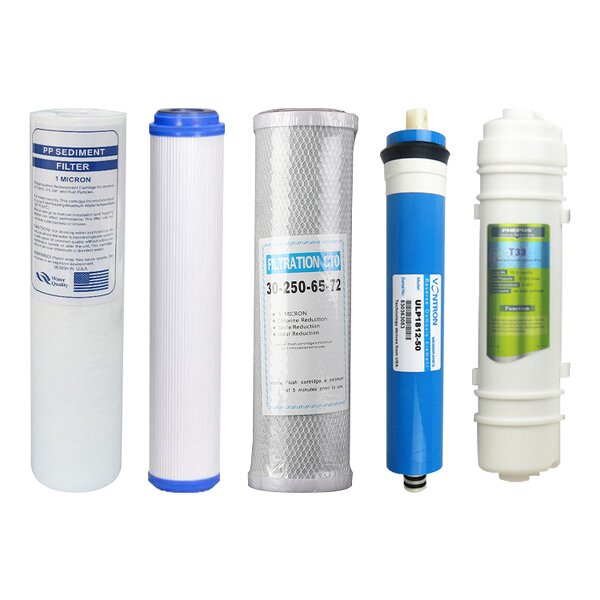 PP Filter Element Manufacturer - OEM/ODM Water Purifier 5 Micron Sediment