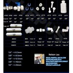 Quick Connector Manufacturer - OEM/ODM 3/8 1/4 Inch Male Thread Push Fit
