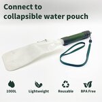 Water Filter Straw Manufacturer - OEM/ODM Personal Emergency Portable Purifier