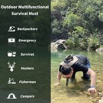 Water Filter Straw Manufacturer - OEM/ODM Personal Emergency Portable Purifier