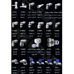 Quick Connector Manufacturer - OEM/ODM 3/8 1/4 Inch Male Thread Push Fit