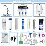 Water Filter Manufacturer - OEM/ODM 1-5 Stages Safe Life RO Household