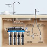 Water Filter Manufacturer - OEM/ODM Household Stainless Steel Ultrafiltration UF
