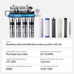 Water Filtration System Manufacturer - OEM/ODM 6 Stages UF Membrane UV Light
