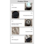 Hydrogen Water Bottle Manufacturer - OEM/ODM USB Rechargeable High Borosilicate